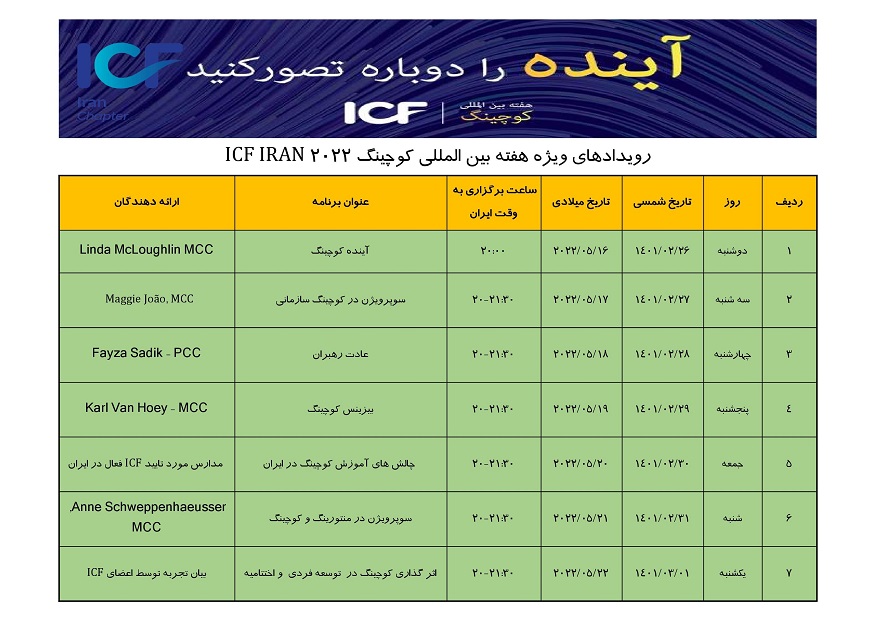 تقویم برنامه‌های چپتر ایران برای هفته جهانی کوچینگ